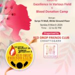 अंतर्राष्ट्रीय महिला दिवस के उपलक्ष्य में भिलाई सूर्या मॉल में रेड ड्रॉप संस्था करेगी नारी शक्ति को सम्मान…