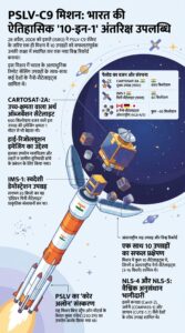 PSLV-C9_02-2026-04-26723d213a13213bd17d94b92e48196e-scaled