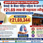 मुख्यमंत्री विष्णुदेव साय ने कैंसर पीड़ित महिला के उपचार हेतु स्वीकृत की 21.69 लाख रुपये की सहायता…