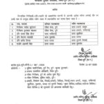 दुर्ग पुलिस में बड़ा प्रशासनिक फेरबदल, एसएसपी विजय अग्रवाल ने टीआई और एसआई के किए तबादले…